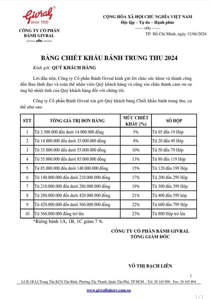 chiết khấu bánh trung thu givral 2024